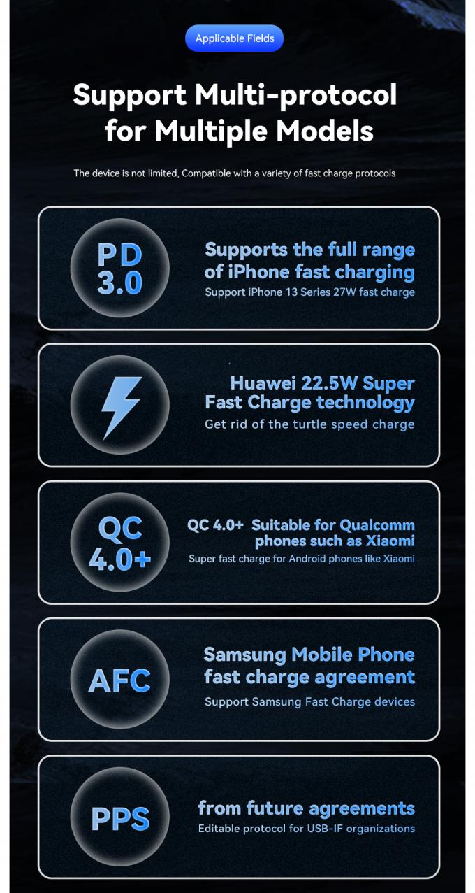 ESSAGER ES-CC12 السلسلة 30W نوع C منفذ شحن السيارة USB A 7